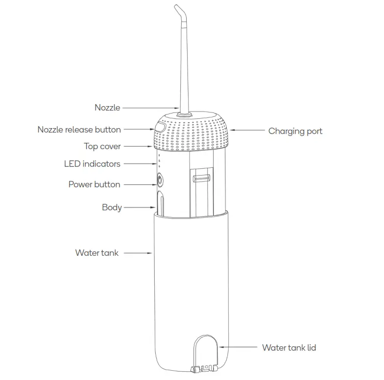 Kogan Cordless Portable Travel Water Flosser - OVERVIEW