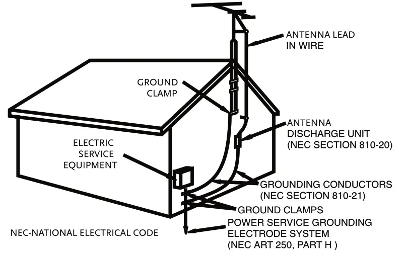 MAGNAVOX MM451 Bluetooth 50 Watt CD Shelf System - Outdoor