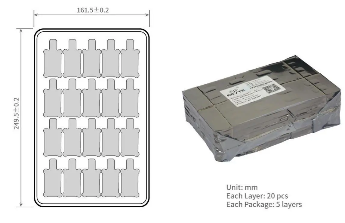 EBYTE E34-2G4D20D nRF24L01+ 2.4GHz TTL Full Duplex Wireless Module User Manual - Batch packaging