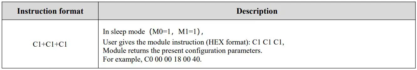 EBYTE E34-2G4D20D nRF24L01+ 2.4GHz TTL Full Duplex Wireless Module User Manual - Reading operating parameters
