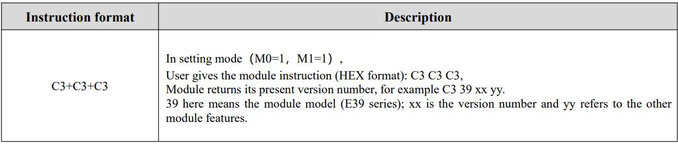 EBYTE E34-2G4D20D nRF24L01+ 2.4GHz TTL Full Duplex Wireless Module User Manual - Reading version number