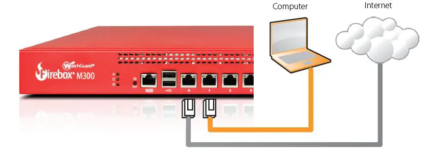 WatchGuard ML3AE8 Firebox M200 Network Security-2