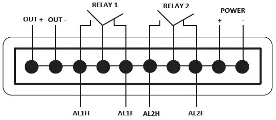 OMEGA DPG104 DC Powered Digital Pressure Gauge with Dual Alarms-2