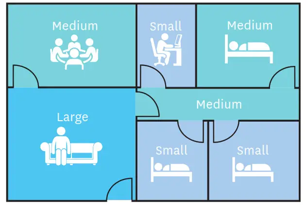 Goldair 1000W Platinum Smart Wi Fi Inverter Panel- Room Type