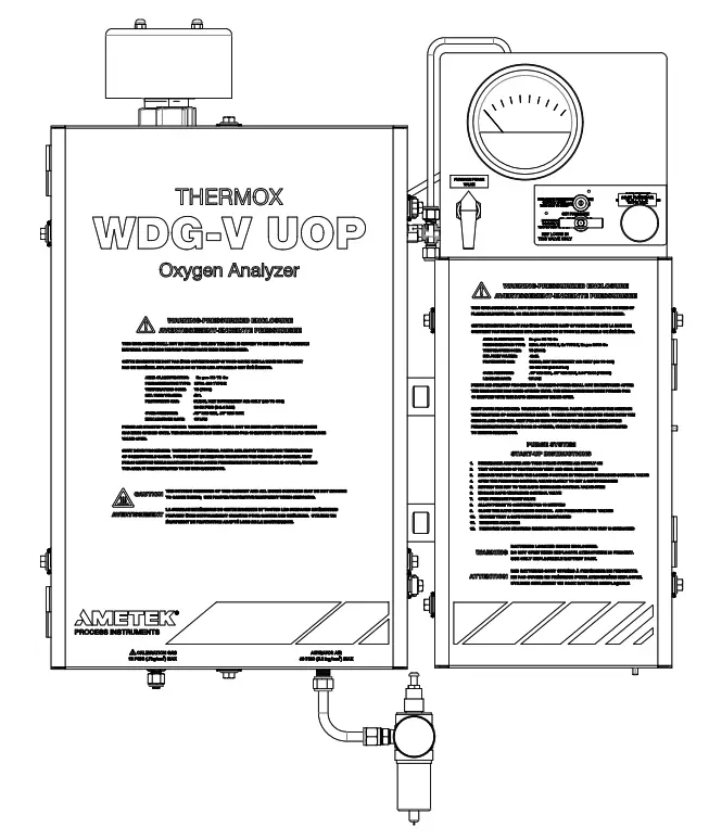 AMETEK WDG-V UOP Combustion Analyzer