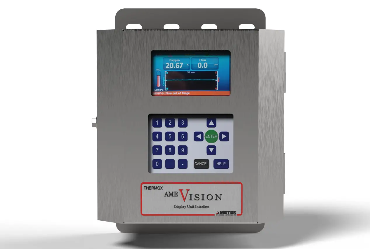 Figure 2-13. Standard AMEVision Display User Interface