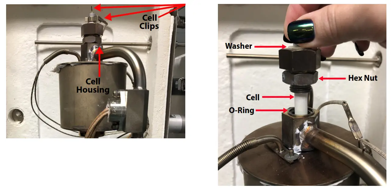Figure 3-1. Cell disassembly 1