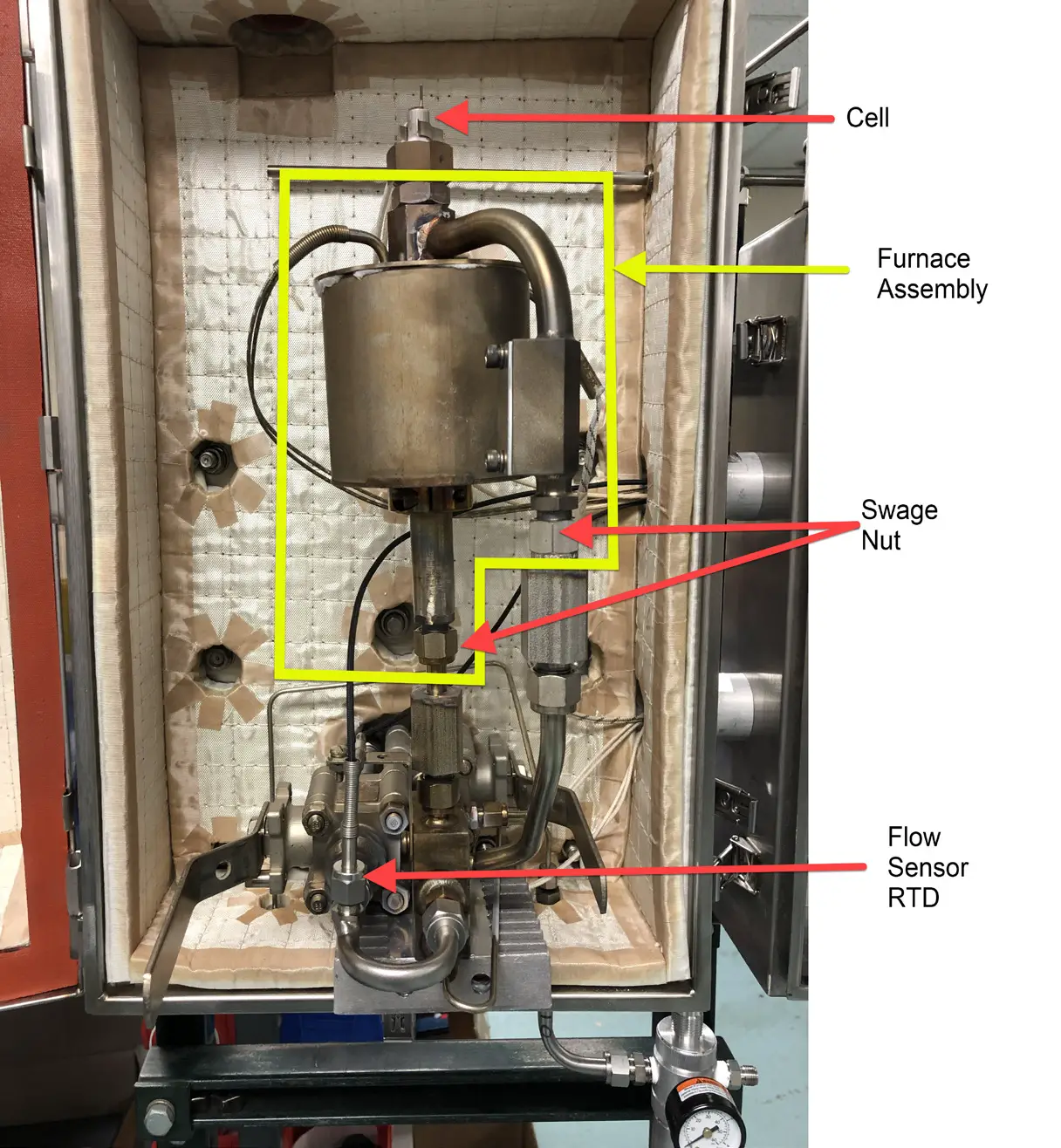 Figure 3-4. Furnace Assembly