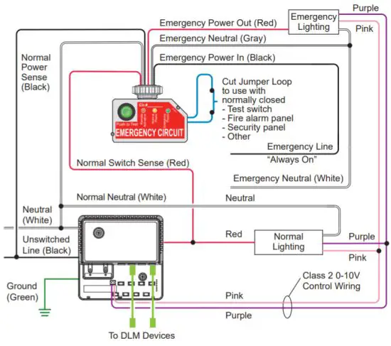 legrand LMRC 211 Wattstopper DLM Single Relay w 0 10V Dimming Room Controller - figure 4