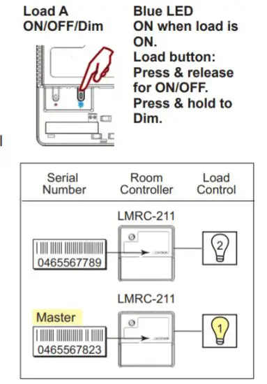 legrand LMRC 211 Wattstopper DLM Single Relay w 0 10V Dimming Room Controller - figure 6
