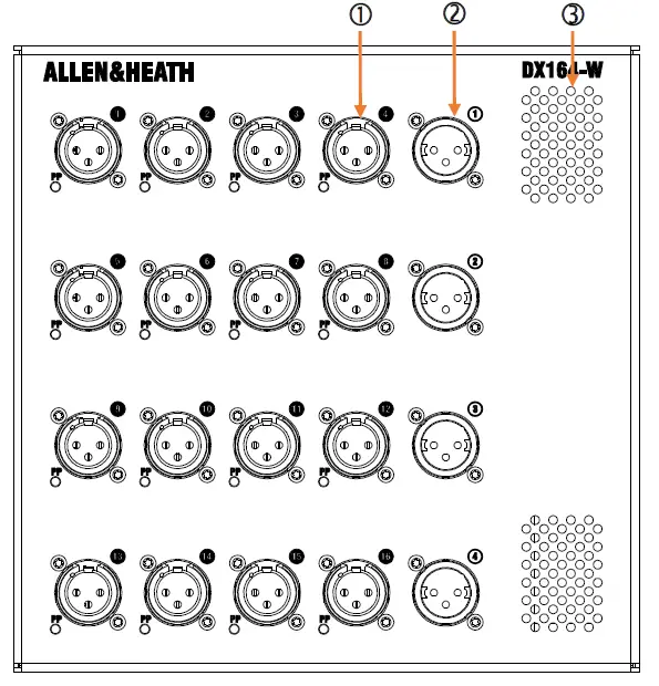 ALLEN HEATH DX164-W Wall FIG 3