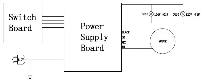 UNIQUE UGP-24CR RH W 24-Inch Range Fig12