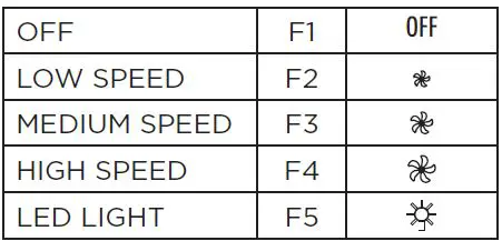UNIQUE UGP-24CR RH W 24-Inch Range Fig14