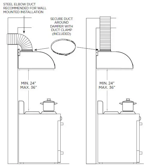 UNIQUE UGP-24CR RH W 24-Inch Range Fig4