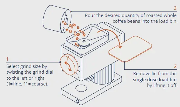 FELLOW FEL888 Ode Brew Grinder 1
