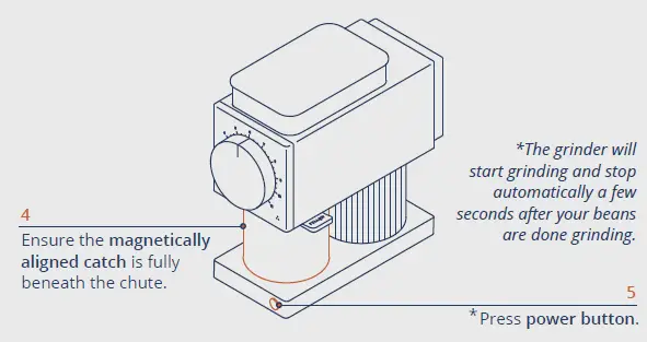 FELLOW FEL888 Ode Brew Grinder 2
