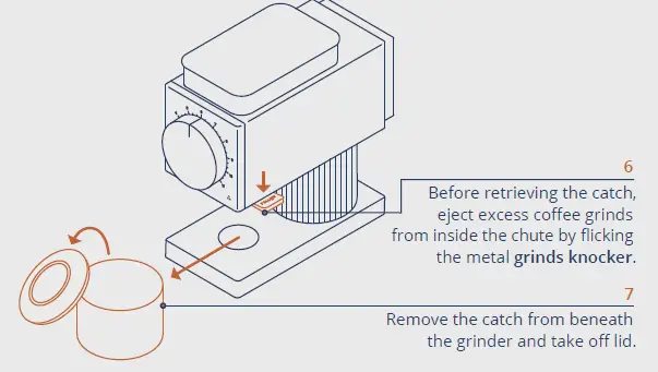 FELLOW FEL888 Ode Brew Grinder 3