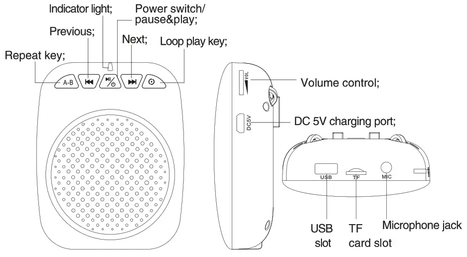 WinBridge WB001 Portable Voice Amplifier - Structure Instruction