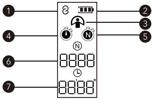 Welland RS1952ULB Smart Jump Rope - display