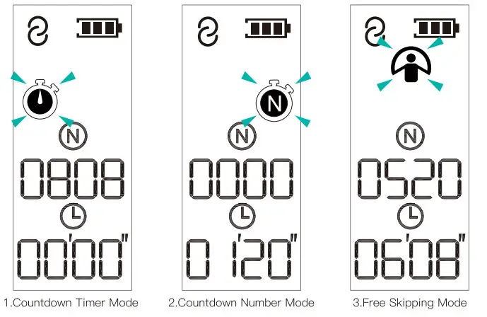 Welland RS1952ULB Smart Jump Rope - modes