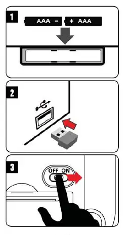 Perixx PERIPAD-205 Numeric Keypad FIG 3