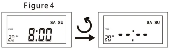 dewenwils HODT01B Outdoor Digital Timer Box - figre3