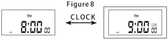dewenwils HODT01B Outdoor Digital Timer Box - figre5