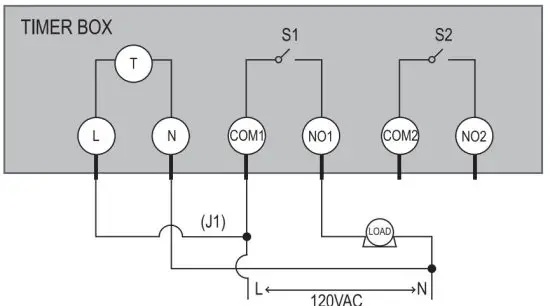 dewenwils HODT01B Outdoor Digital Timer Box - power