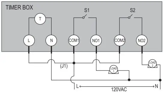 dewenwils HODT01B Outdoor Digital Timer Box - power2