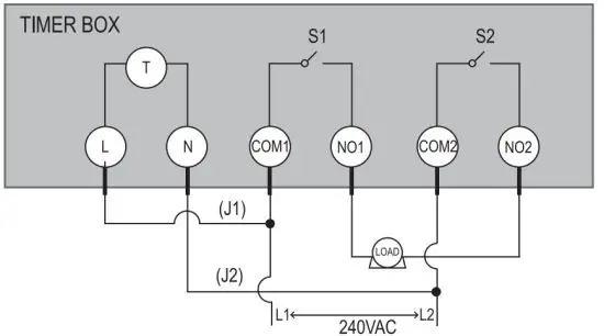 dewenwils HODT01B Outdoor Digital Timer Box - power3