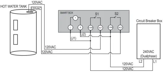 dewenwils HODT01B Outdoor Digital Timer Box - power5