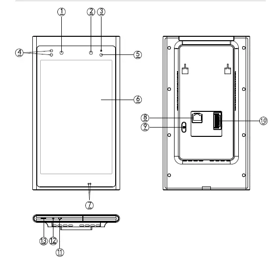 JVC SensePass Pro Face Recognition Integrated Terminal fig 3