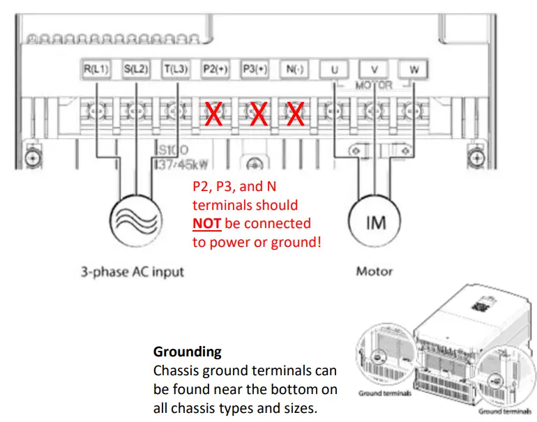 LS ELECTRIC S100 Inverter - FIG 14