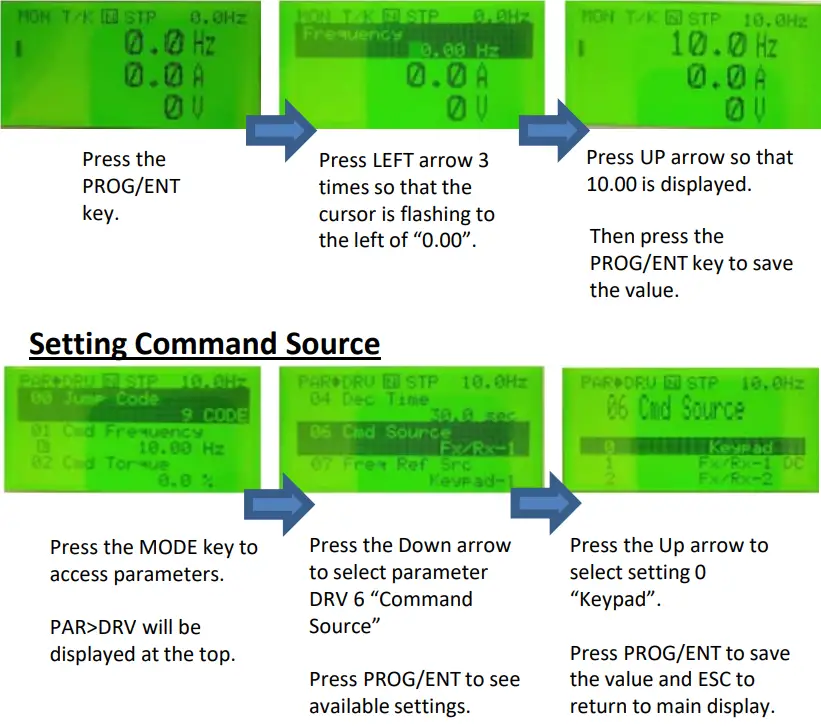 LS ELECTRIC S100 Inverter - FIG 16