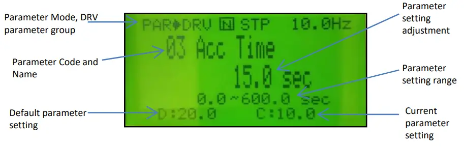 LS ELECTRIC S100 Inverter - FIG 18