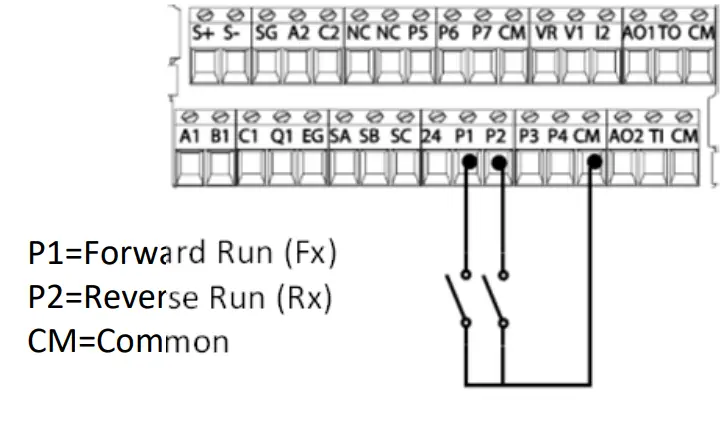 LS ELECTRIC S100 Inverter - FIG 19