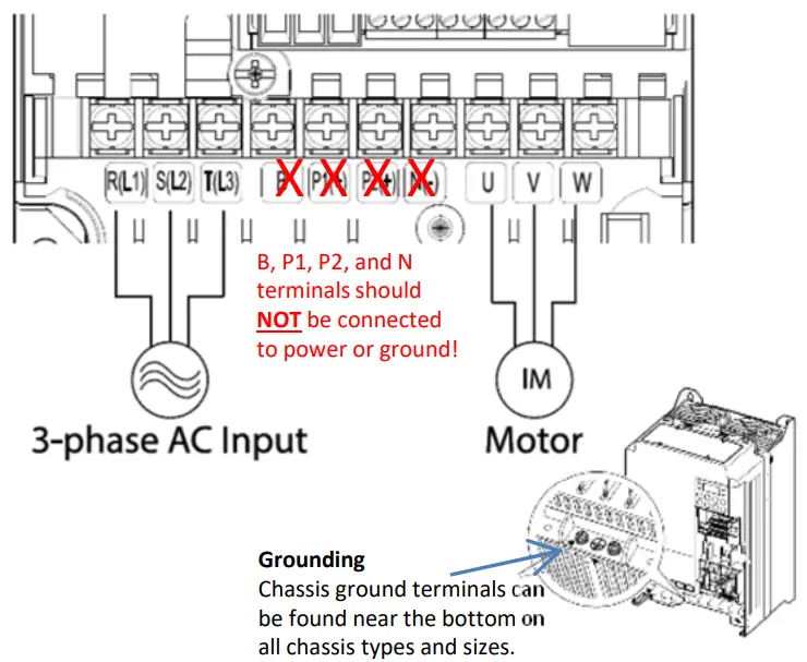 LS ELECTRIC S100 Inverter - FIG 2