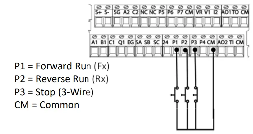 LS ELECTRIC S100 Inverter - FIG 20