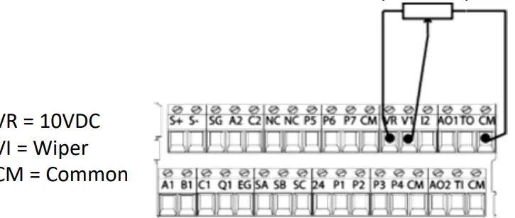 LS ELECTRIC S100 Inverter - FIG 21