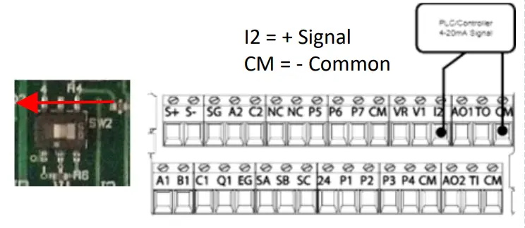 LS ELECTRIC S100 Inverter - FIG 22
