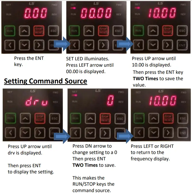 LS ELECTRIC S100 Inverter - FIG 4