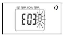 THE ‘OIL’ INDICATOR