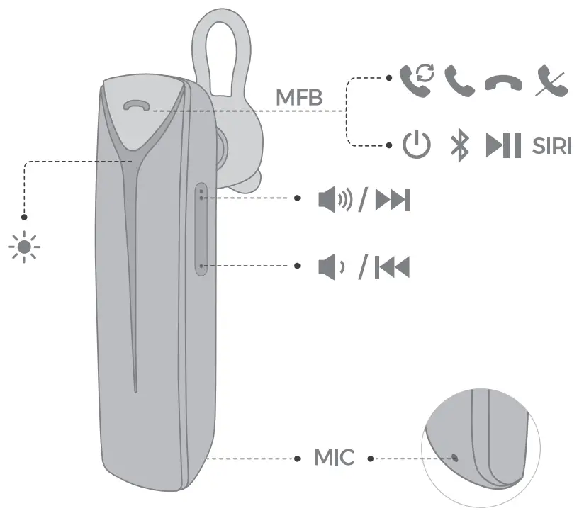 MPOW BH405A EM19 Business Bluetooth Headset-fig2