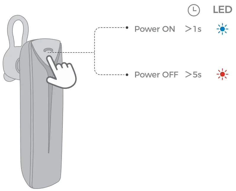 MPOW BH405A EM19 Business Bluetooth Headset-fig3
