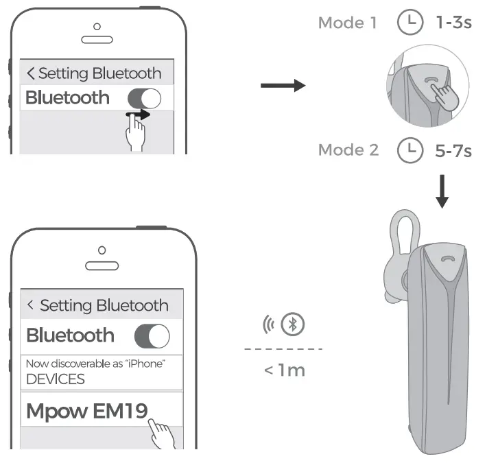 MPOW BH405A EM19 Business Bluetooth Headset-fig4