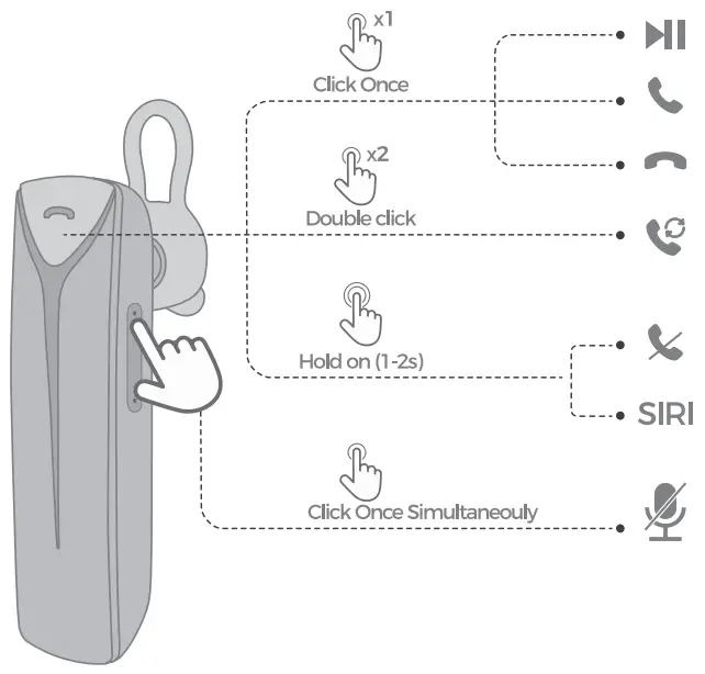 MPOW BH405A EM19 Business Bluetooth Headset-fig5