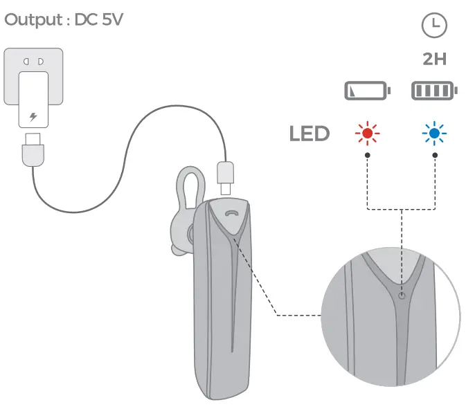 MPOW BH405A EM19 Business Bluetooth Headset-fig6