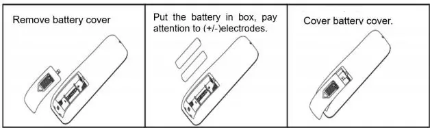 anko Robotic Vacuum Cleaner - Functions