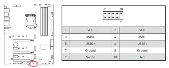 msi MPG Z590 Gaming Force Motherboard - Connector 1