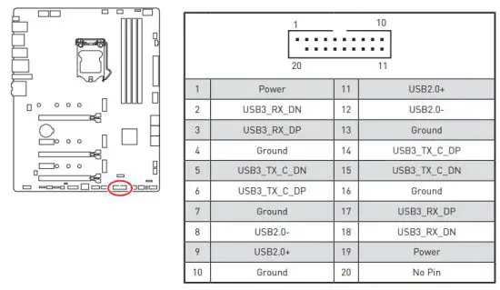 msi MPG Z590 Gaming Force Motherboard - Connector